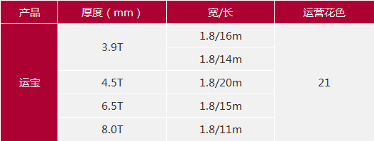 運寶(Rexcourt)