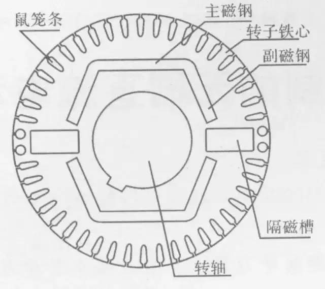 友联