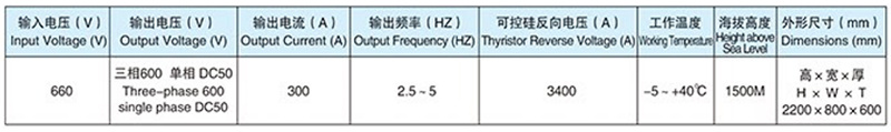 SDTDK-系列低频电源装置主要技术参数