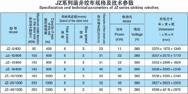JZ series shaft sinking winch