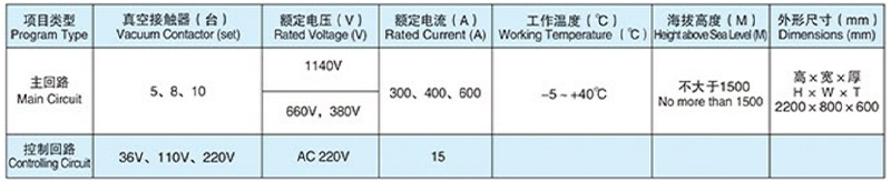 SDTDK-系列转子真空柜主要技术参数