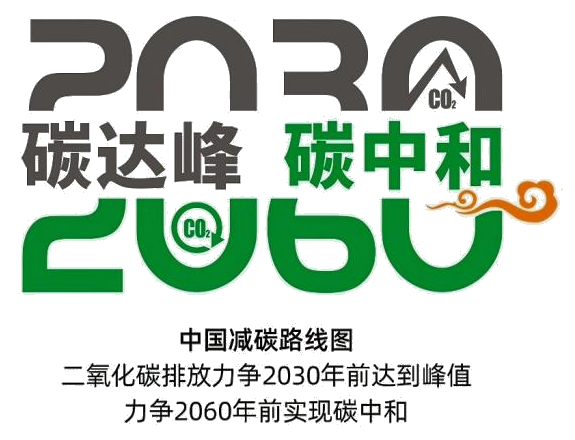碳中和 碳中和