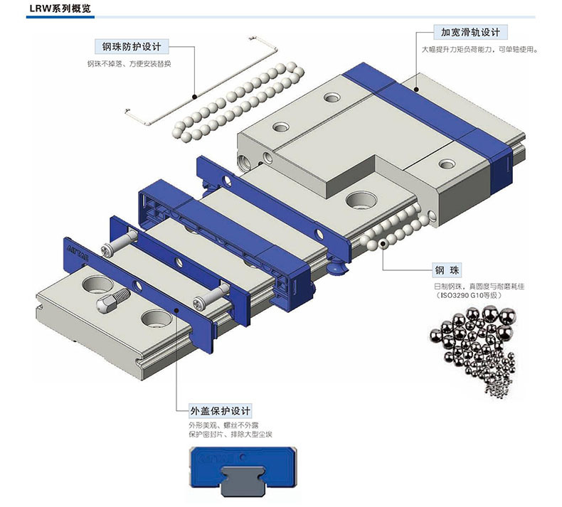 LRW系列微型线性滑轨（宽型）