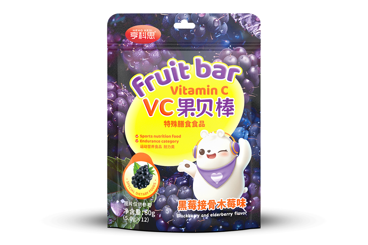 Vc