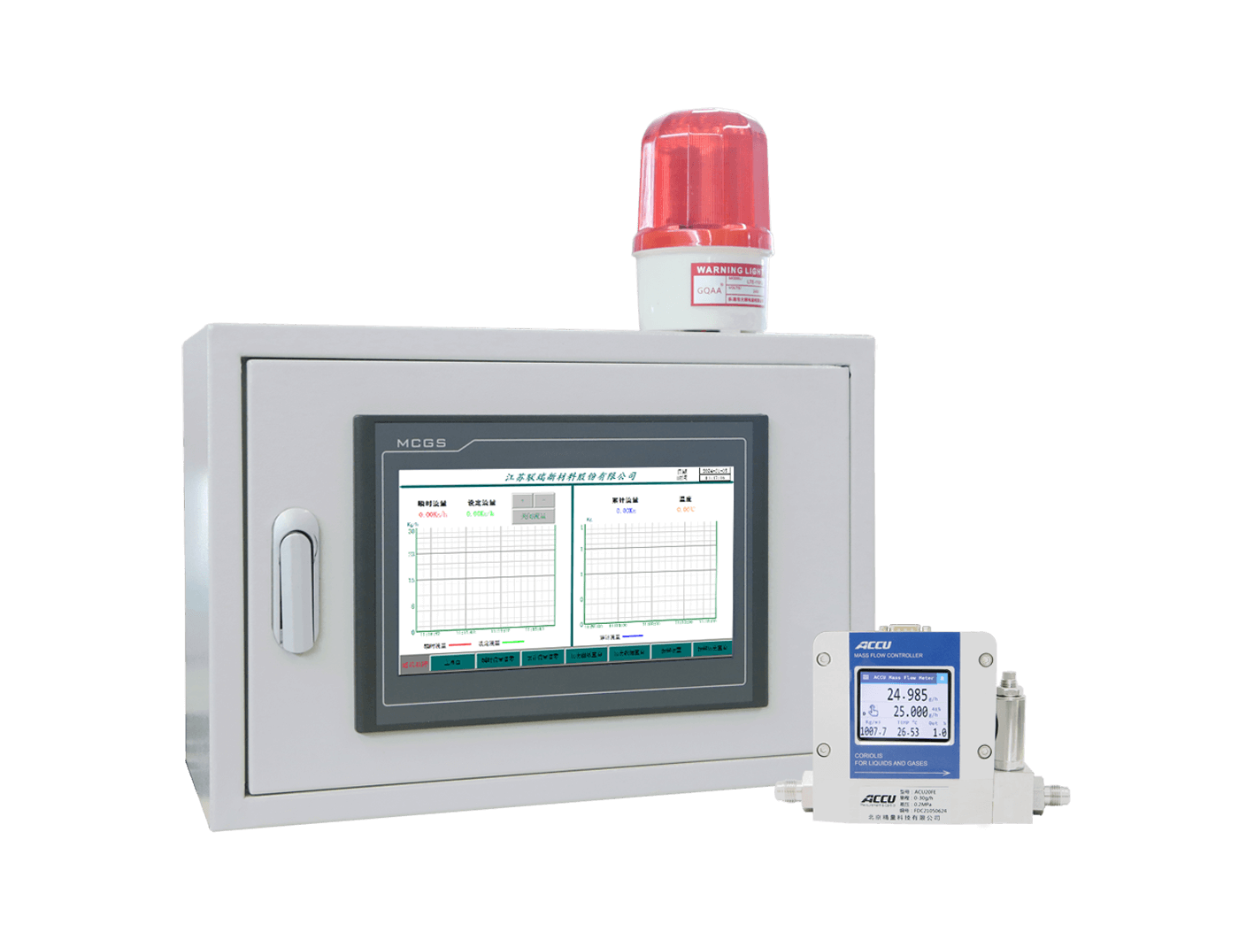 Quantitative control and audio-visual alarm system