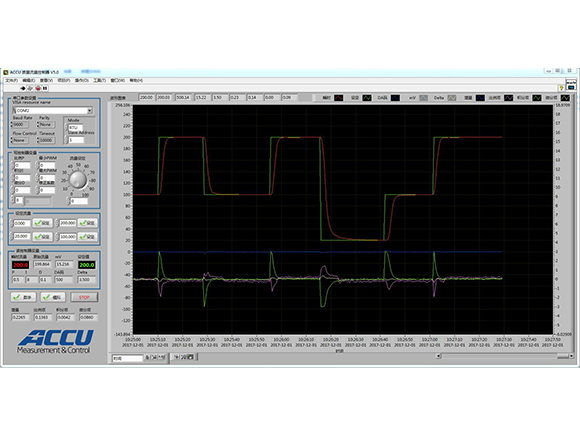 ACCU quality flow measurement and control system V5.0