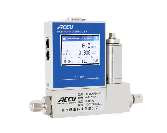 ACU20FD