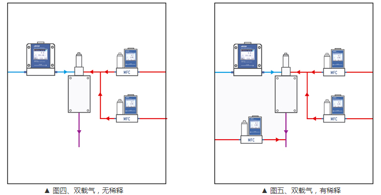 fc955921-ca7e-4a0a-917a-cdd2dd5b57c3