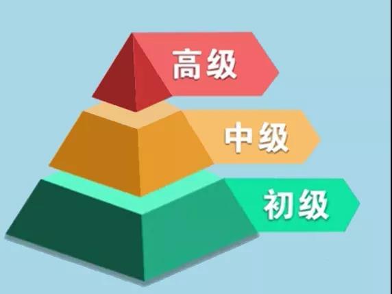 山东省装饰协会关于组织实施室内设计师专业技能（水平）评价认证考试的通知