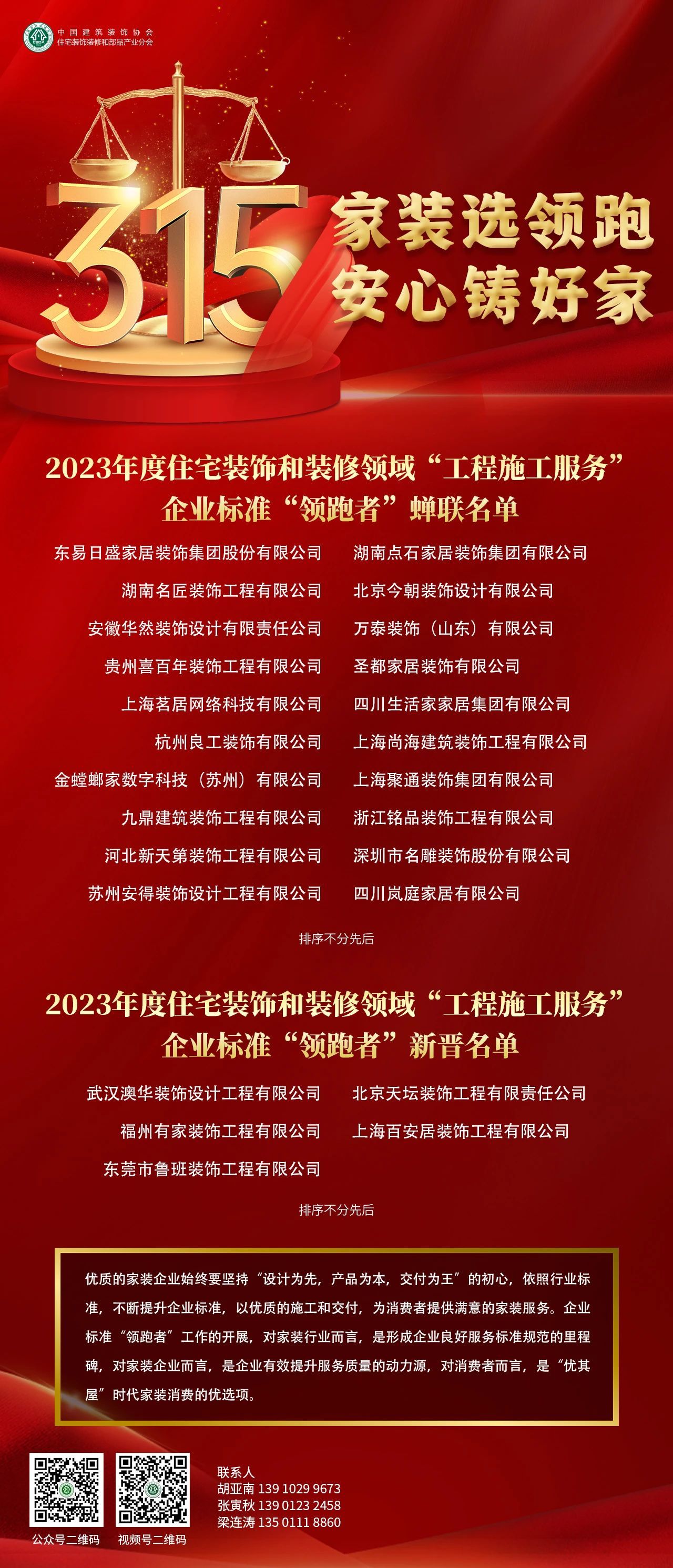【喜報(bào)】省裝協(xié)多家會(huì)員單位蟬聯(lián)2023年度住宅裝飾和裝修領(lǐng)域“工程施工服務(wù)”企業(yè)標(biāo)準(zhǔn)“領(lǐng)跑者”