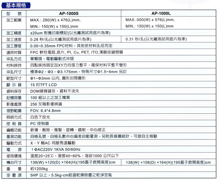 全自動基準孔沖孔機