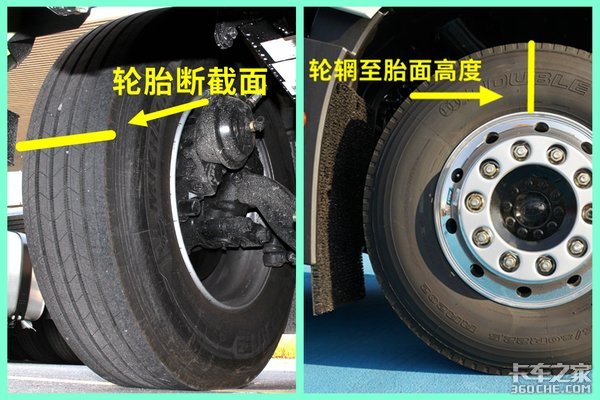 卡车小百科（18）轮胎上隐藏了什么秘密
