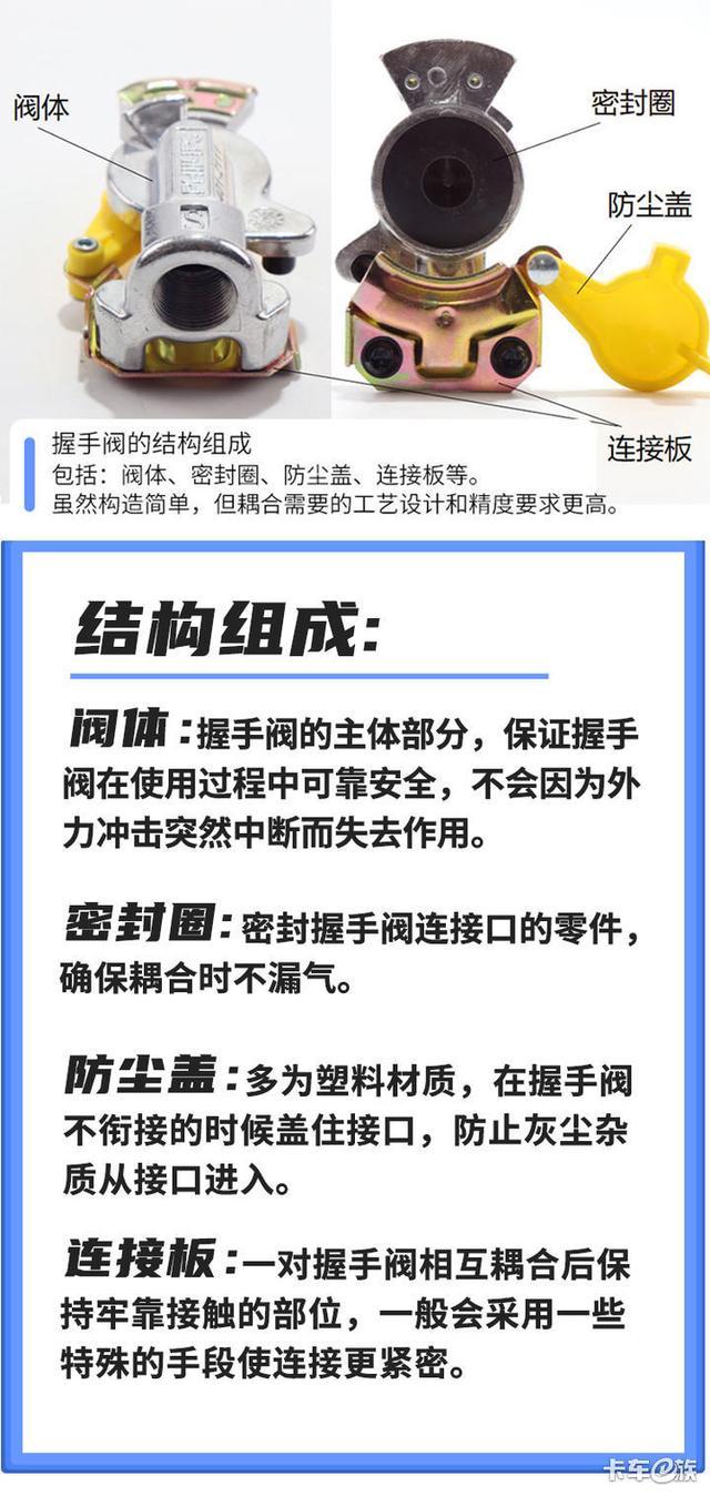 什么是卡车握手阀 读完这篇文章你就知道了-有驾