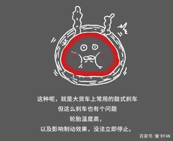 光会开车怎么够？最关键还是得会刹车！