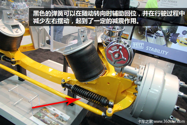 汽车基础知识（十四）方向盘下面的世界