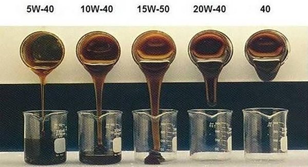 卡车小百科(22):机油粘度用了100多年？