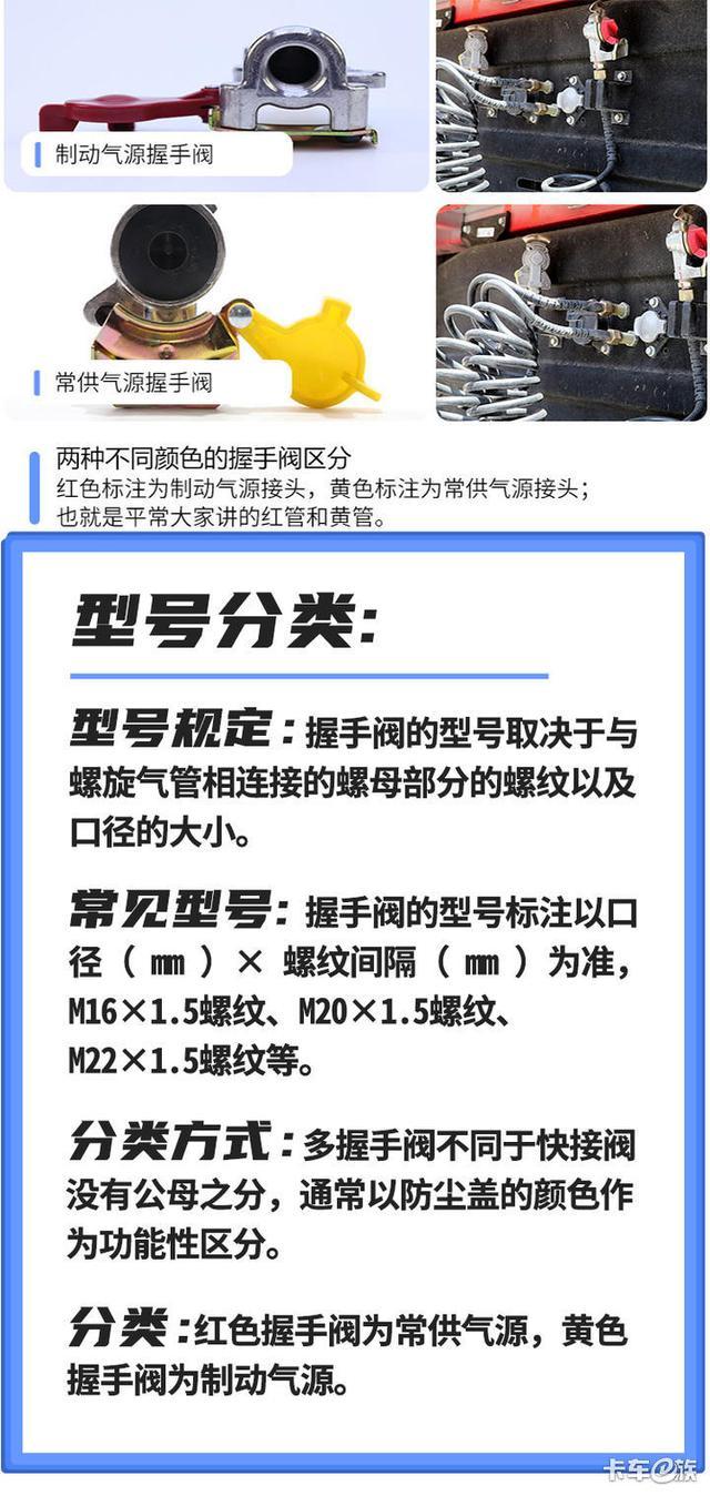 什么是卡车握手阀 读完这篇文章你就知道了-有驾