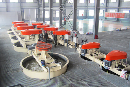 Mine Equipment