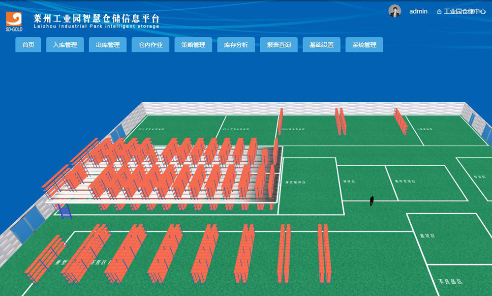 Intelligent Warehousing Center