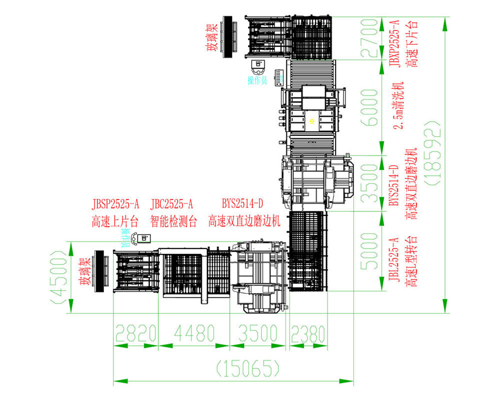 High-speed upper and lower plate, high-speed double-sided grinding L-line solution for 2525 (14 grinding heads)