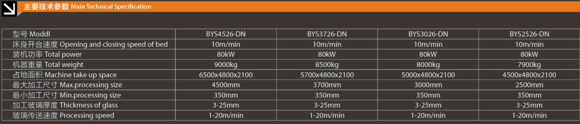 Guangdong Jinbo Intelligent Equipment Co., Ltd.