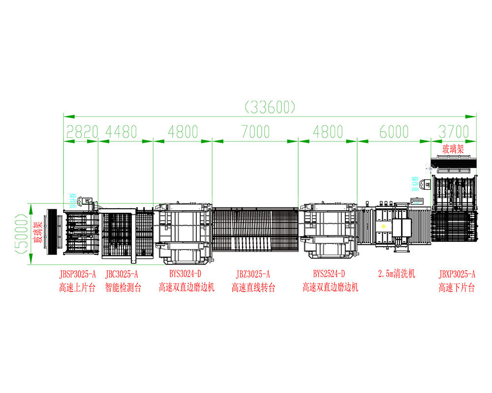 High-speed double-sided grinding linear solution for 3025 (24 grinding heads)