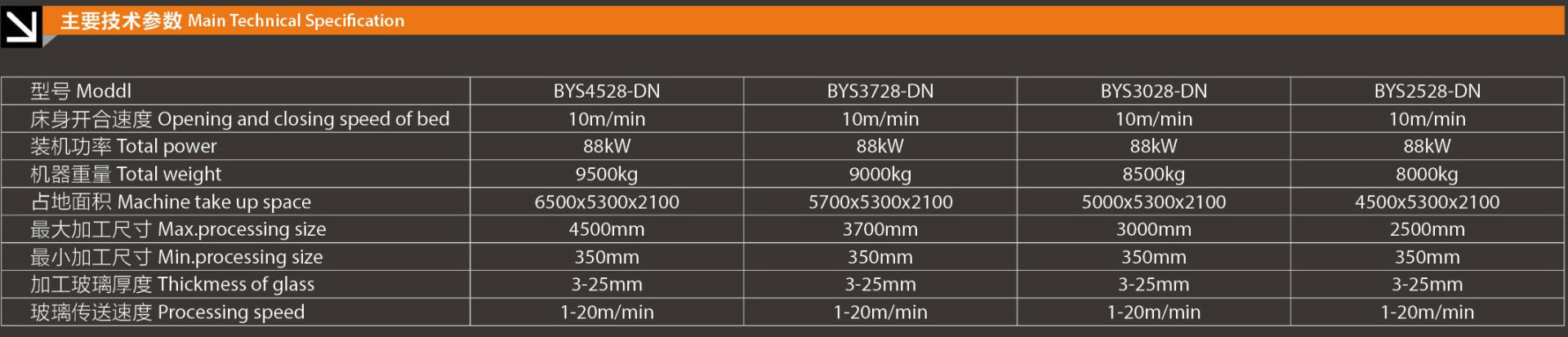 Guangdong Jinbo Intelligent Equipment Co., Ltd.