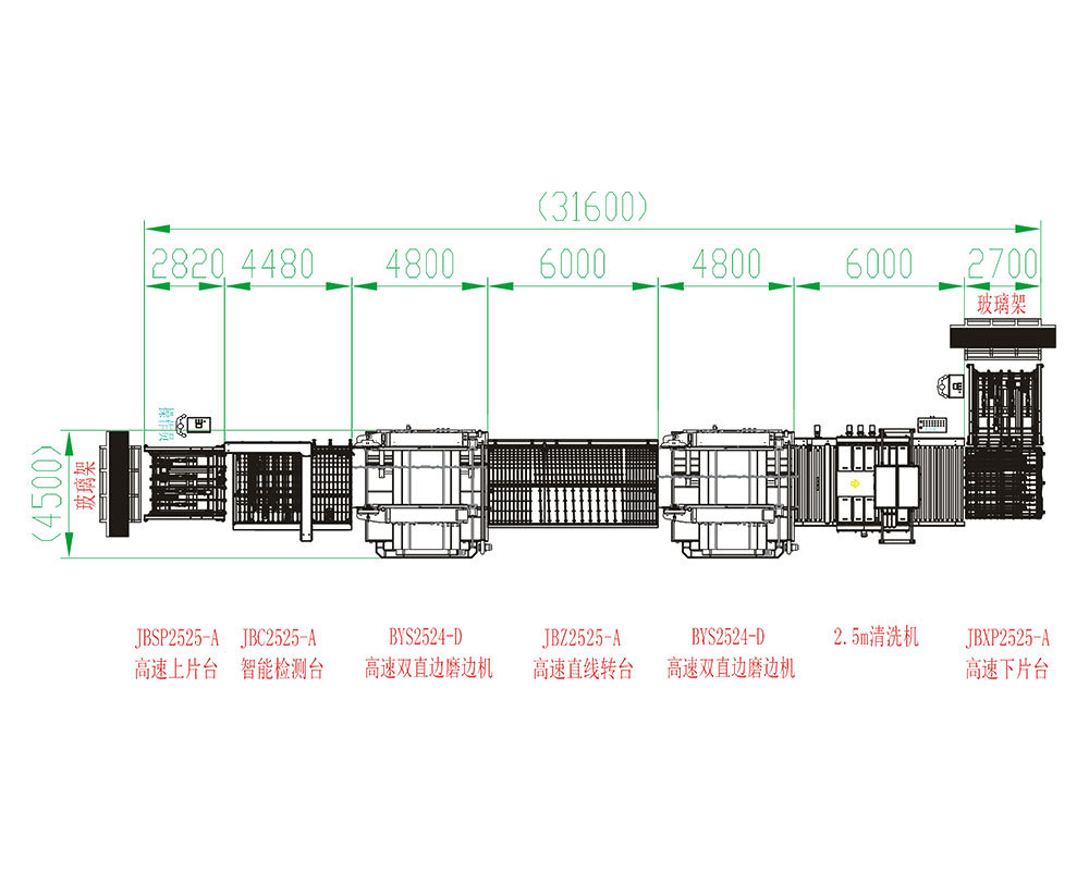 High-speed upper and lower film, high-speed double-sided grinding straight line scheme for 2525(24 grinding head)