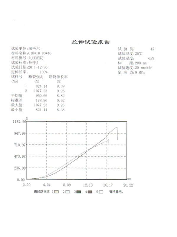 拉伸试验