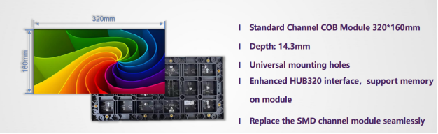 Why LED Screen Module Business is getting popular and hot , even hotter under tariff war environment