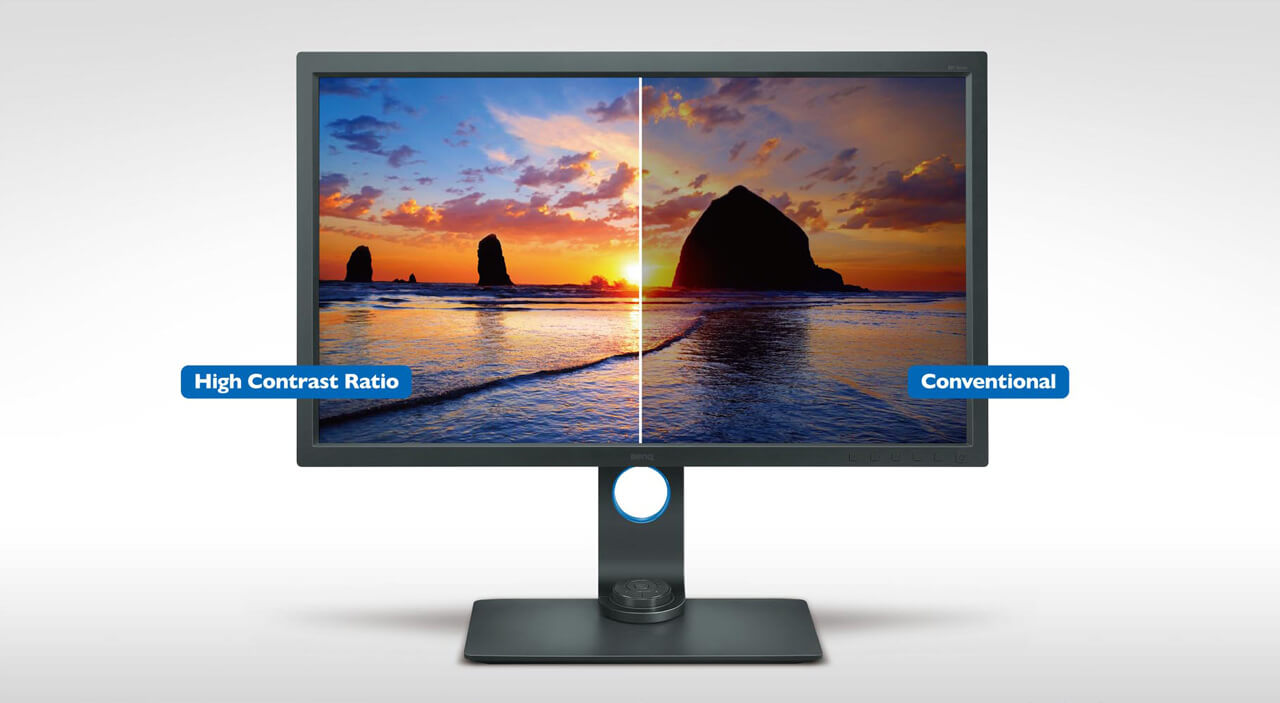 What Is Contrast Ratio in an LED Screen? What Is Contrast Ratio in an LED Screen?