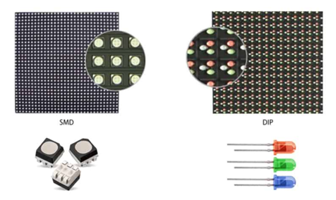 Differerence Between SMD and DIP LED, which one is Better?