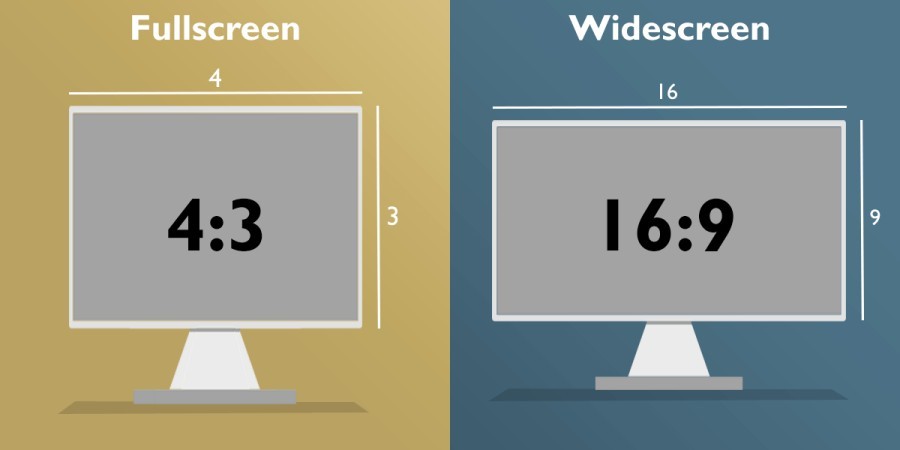 16:9 VS 4:3 aspect ratio,Which is the best aspect ratio for LED display? 16:9 VS 4:3 aspect ratio,Which is the best aspect ratio for LED display?