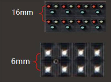Que signifie P6mm pour un écran LED ?