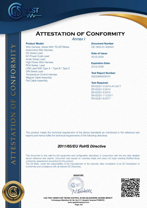 CE  Authentication