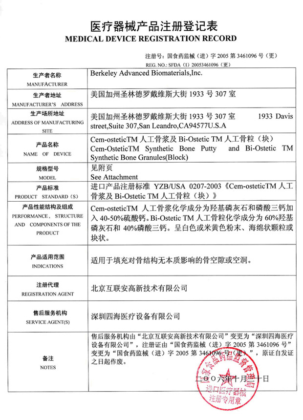 医药证