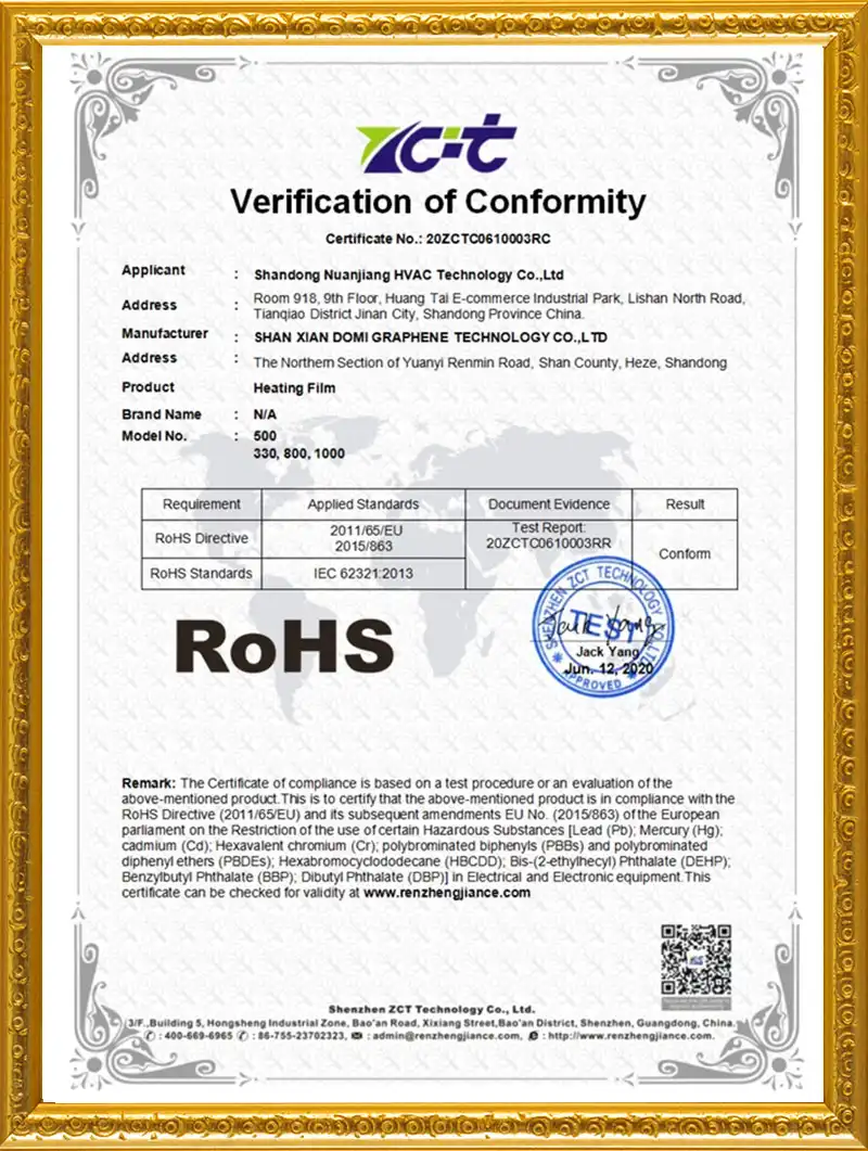 Сертификация ROHS