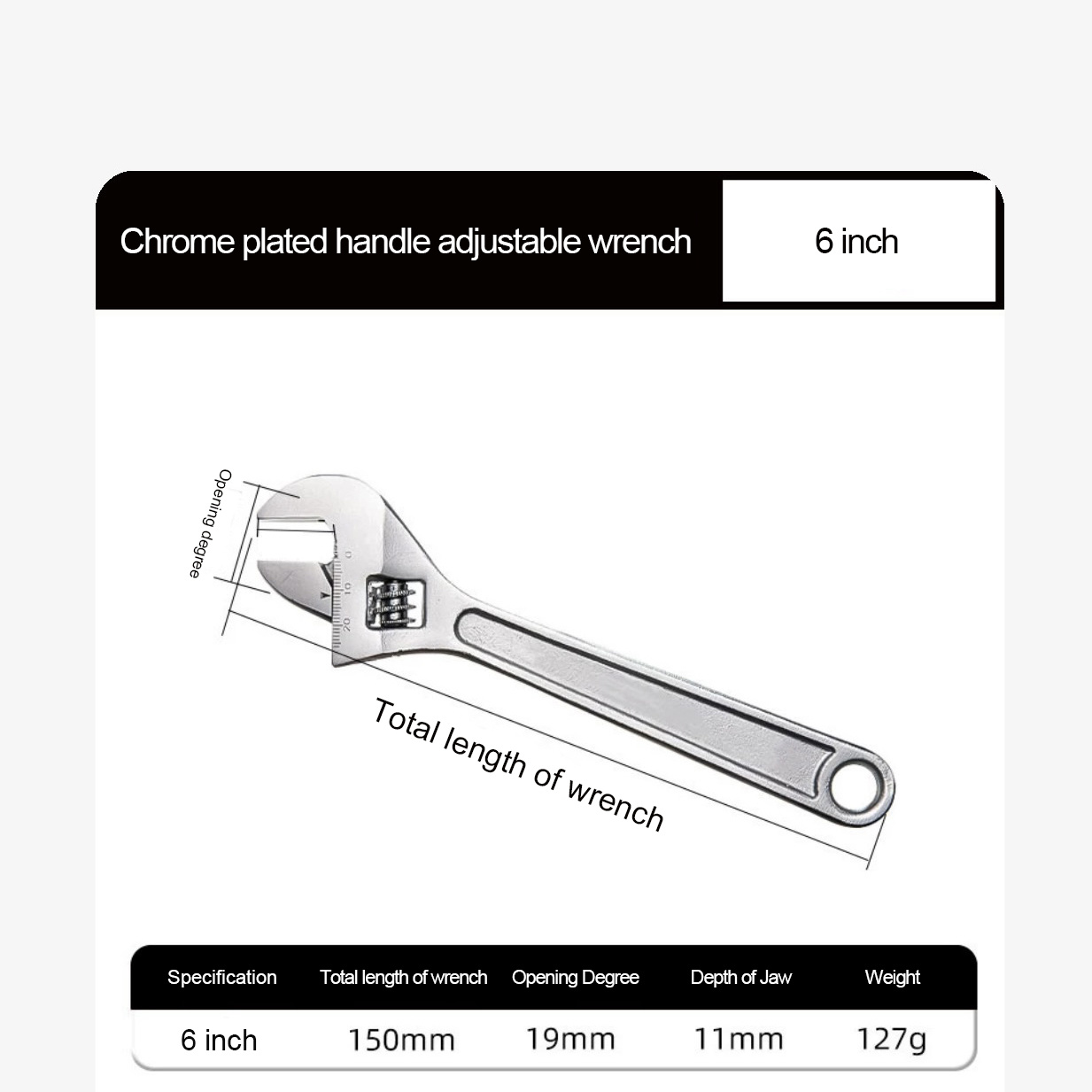 Adjustable Wrench