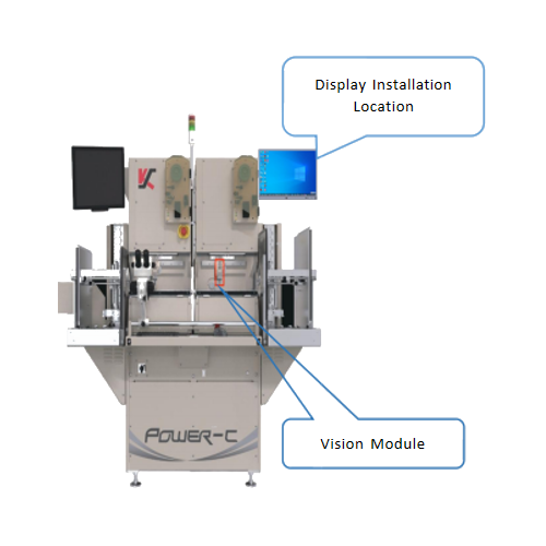 Visual transformation of rear equipment