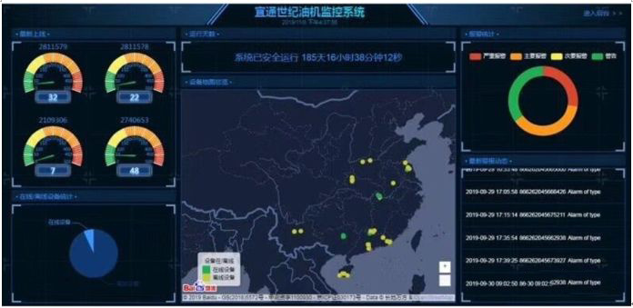 油機監控系統上線,終端安全著陸報道 油機監控系統上線,終端安全著陸報道