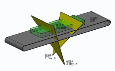 Dual x-ray generators scannin000