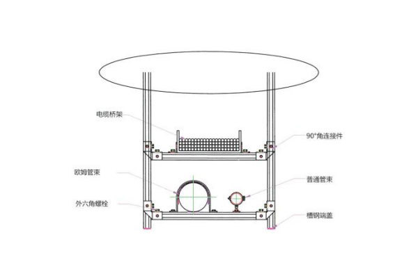 橋架支吊架