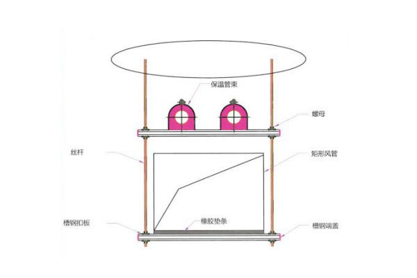 暖通支吊架