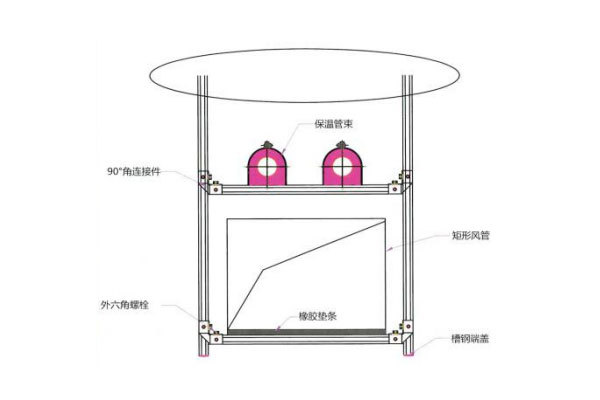 暖通支吊架