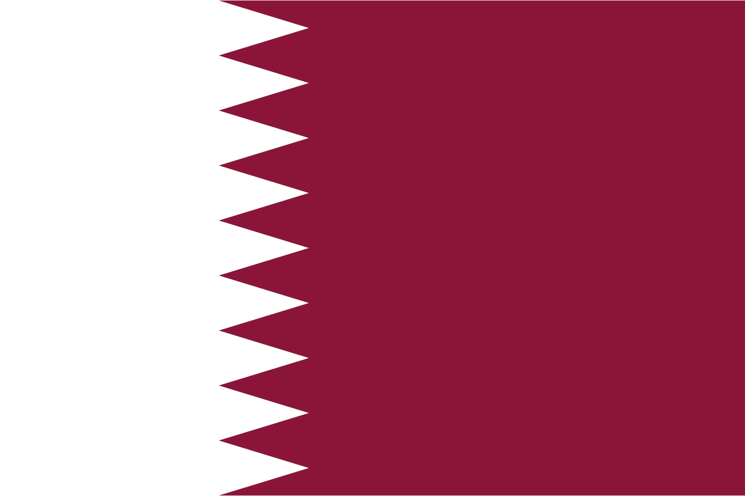 Représentant commercial au Qatar