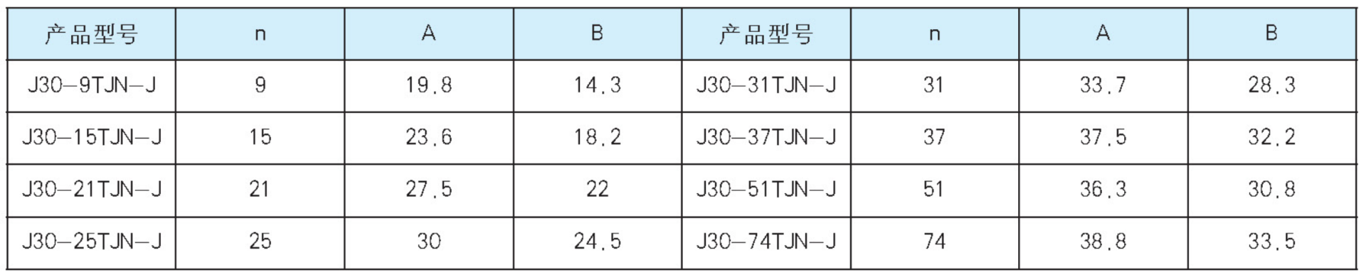阿薩德