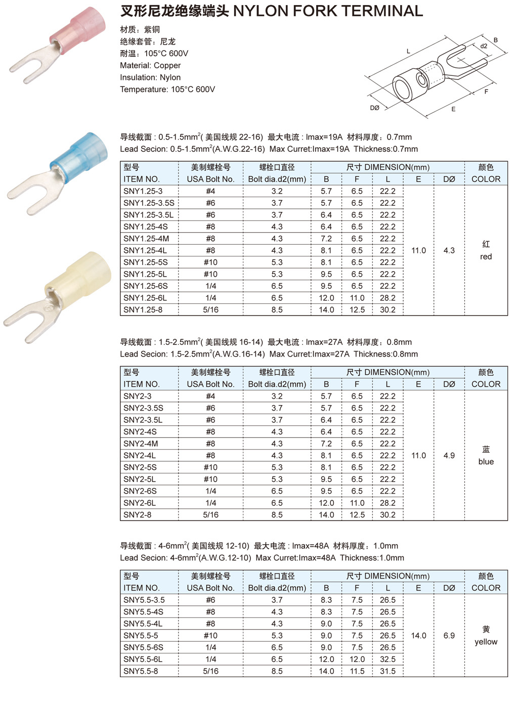 Nylon Fork Terminal