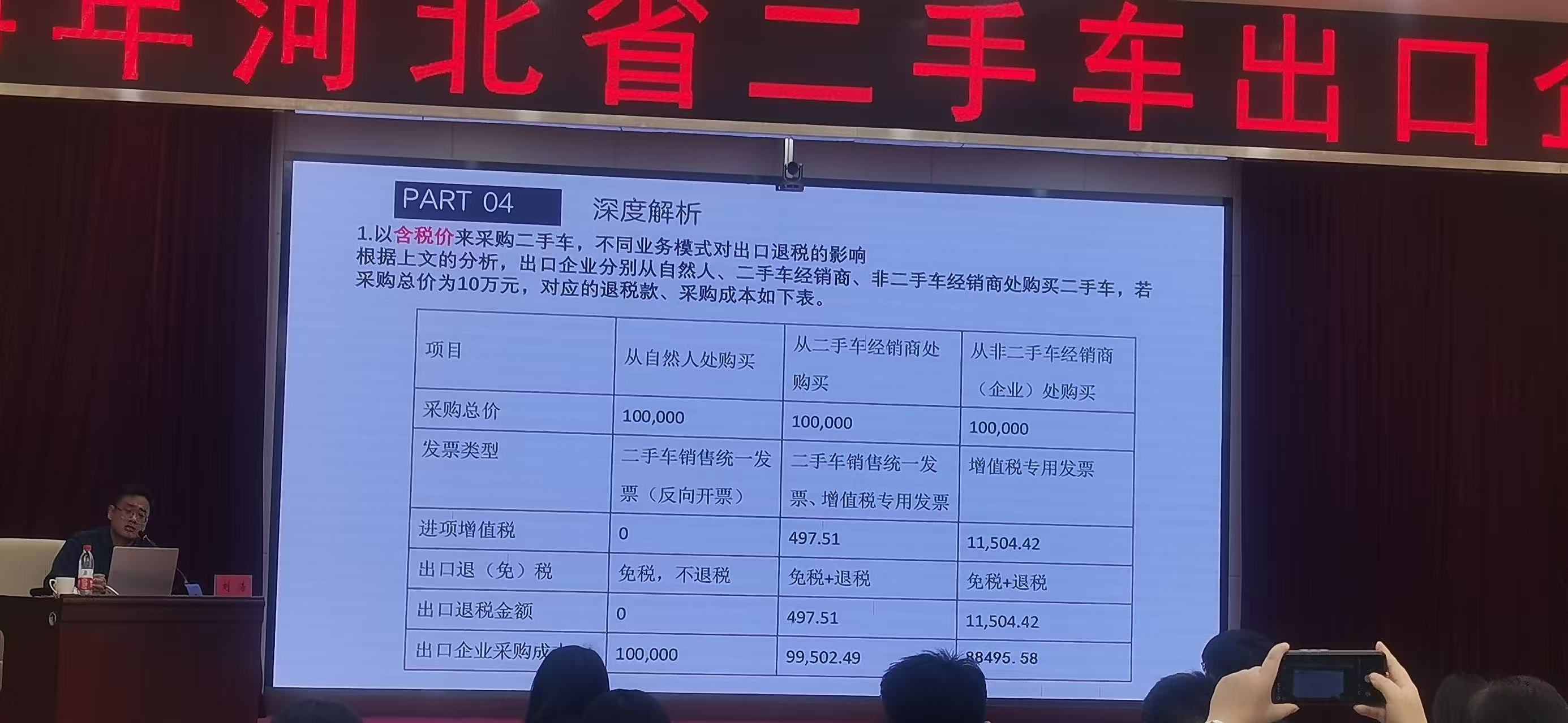 Engaged in theTraining Conference for Second-hand Vehicle Export Enterprises