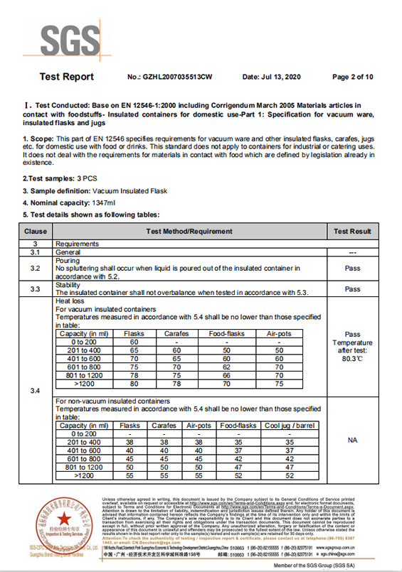 Vacuum flash SGS test report