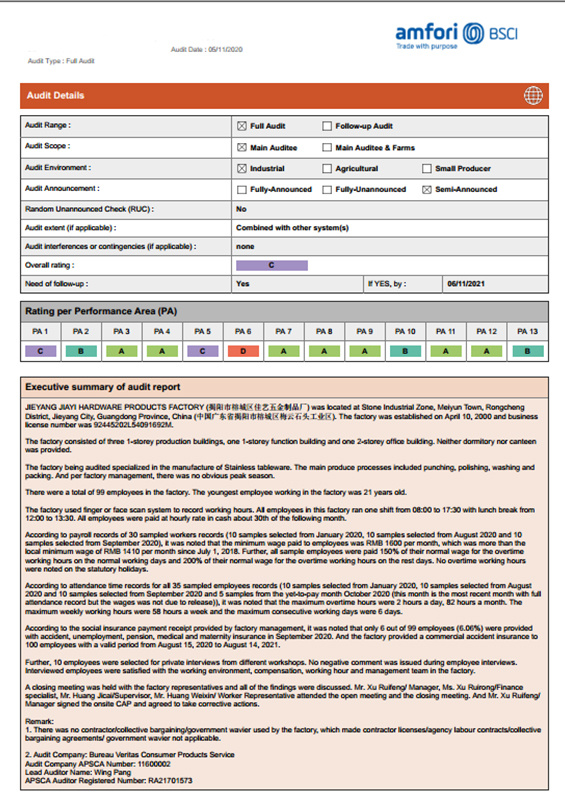 BSCI - Certificate - Tableware